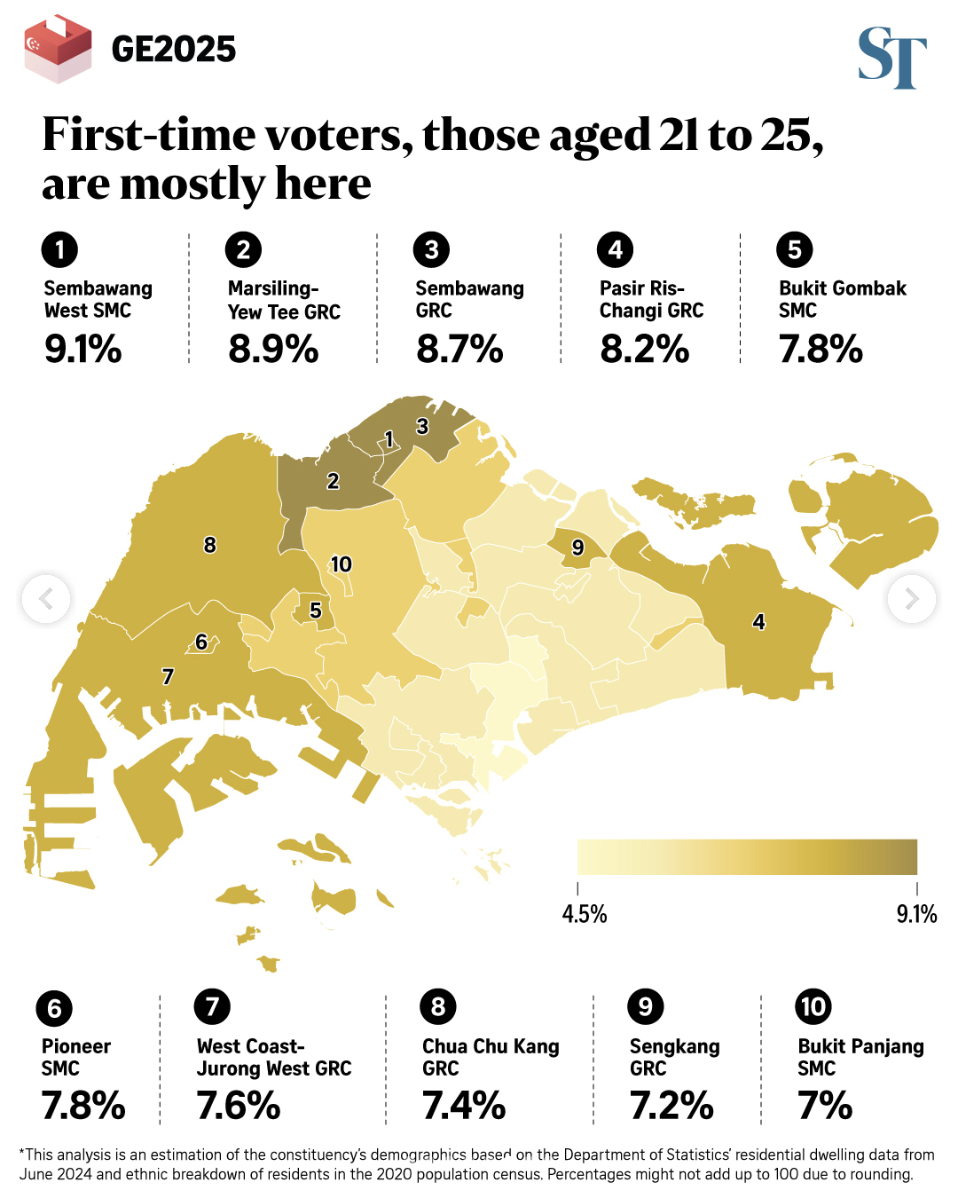 Where the first-time voters are