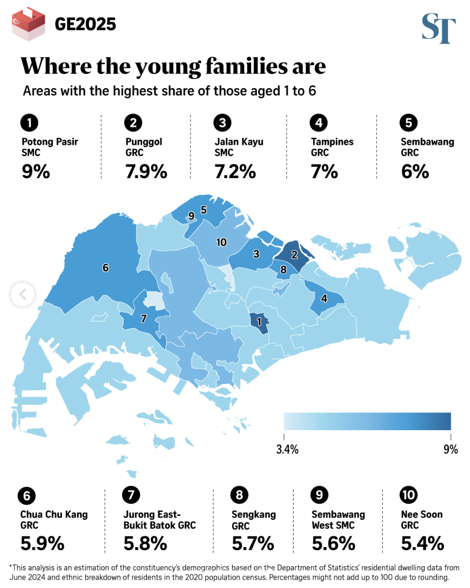Where the young families are