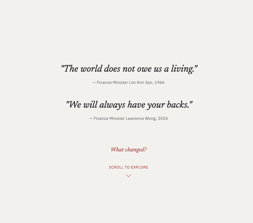 Budget scrolly opening frame