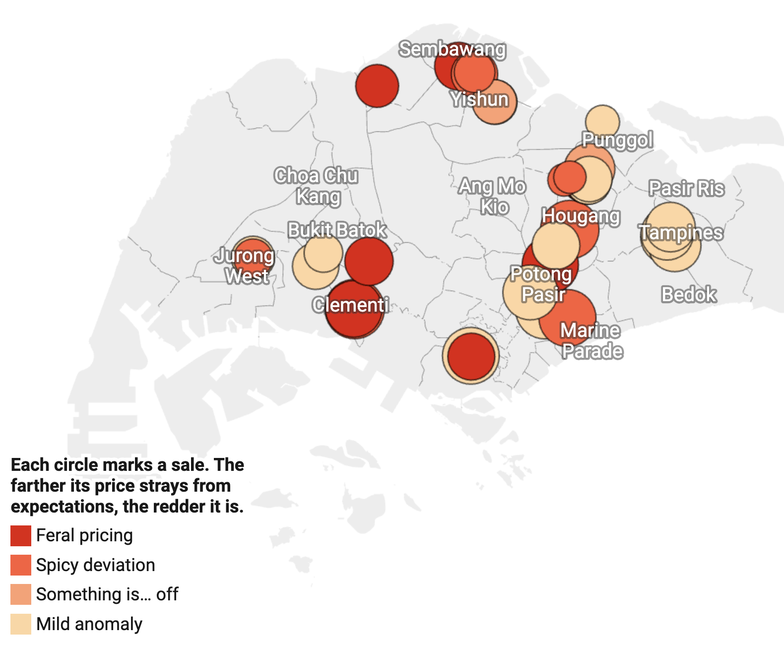 WTF flat alert seismograph